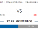 8월10일 J2리그 요코하마FC 나가사키 아시아축구분석 스포츠분석