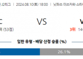 8월10일 J2리그 요코하마FC 나가사키 아시아축구분석 스포츠분석