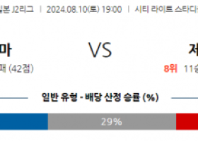 8월10일 J2리그 오카야마 지바 아시아축구분석 스포츠분석