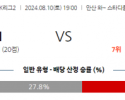 8월10일 K리그2 안산 부천 아시아축구분석 스포츠분석