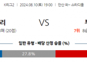 8월10일 K리그2 안산 부천 아시아축구분석 스포츠분석