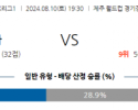 8월10일 K리그1 제주 인천 아시아축구분석 스포츠분석