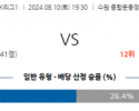 8월10일 K리그1 수원FC 대전 아시아축구분석 스포츠분석