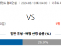 8월10일 잉글랜드챔피언쉽 블랙번 더비 해외축구분석 스포츠분석