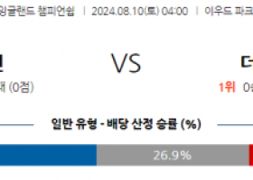 8월10일 잉글랜드챔피언쉽 블랙번 더비 해외축구분석 스포츠분석