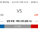 8월10일 잉글랜드챔피언쉽 프레스턴 셰필드 해외축구분석 스포츠분석