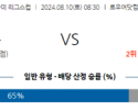 8월10일 북중미 리그스컵 콜럼버스 캔자스시티 해외축구분석 스포츠분석