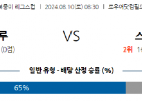 8월10일 북중미 리그스컵 콜럼버스 캔자스시티 해외축구분석 스포츠분석