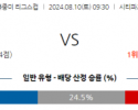 8월10일 북중미 리그스컵 세인트루이스 포틀랜드 해외축구분석 스포츠분석