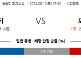 8월10일 북중미 리그스컵 세인트루이스 포틀랜드 해외축구분석 스포츠분석