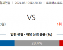 8월10일 잉글랜드챔피언쉽 퀸즈파크레인저스 웨스트브롬 해외축구분석 스포츠분석