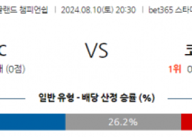 8월10일 잉글랜드챔피언쉽 스토크 코벤트리 해외축구분석 스포츠분석