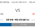 8월10일 잉글랜드챔피언쉽 밀월 왓포드 해외축구분석 스포츠분석