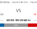 8월10일 잉글랜드 챔피언쉽 옥스포드 유나이티드 FC 노리치 시티 FC 해외축구분석 스포츠분석