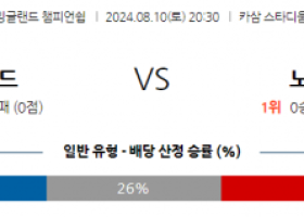 8월10일 잉글랜드 챔피언쉽 옥스포드 유나이티드 FC 노리치 시티 FC 해외축구분석 스포츠분석