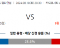 8월10일 잉글랜드 챔피언쉽 카디프 시티 선덜랜드 AFC 해외축구분석 스포츠분석