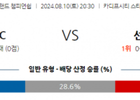 8월10일 잉글랜드 챔피언쉽 카디프 시티 선덜랜드 AFC 해외축구분석 스포츠분석