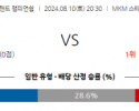 8월10일 잉글랜드 챔피언쉽 헐 시티 AFC 브리스톨 시티 FC 해외축구분석 스포츠분석