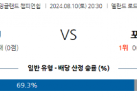 8월10일 잉글랜드 챔피언쉽 리즈 유나이티드 FC 포츠머스 FC 해외축구분석 스포츠분석