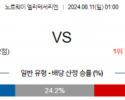 8월11일 엘리테세리엔 바이킹 보되클림트 해외축구분석 스포츠분석