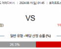 8월11일 에레디비시 네이메헌 트벤테 해외축구분석 스포츠분석