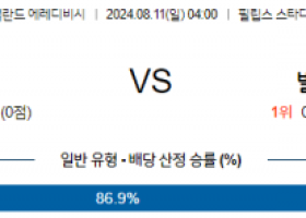 8월11일 에레디비시 PSV 발바이크 해외축구분석 스포츠분석