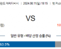 8월11일 에레디비시 스파르타 헤라클레스 해외축구분석 스포츠분석