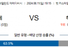 8월11일 에레디비시 스파르타 헤라클레스 해외축구분석 스포츠분석