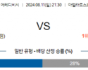 8월11일 에레디비시 고어헤드 시타르트 해외축구분석 스포츠분석