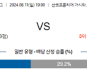 8월11일 J리그 가시와 감바오사카 아시아축구분석 스포츠분석