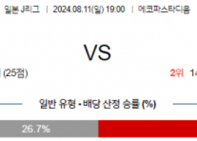 8월11일 J리그 이와타 가시마 아시아축구분석 스포츠분석