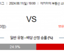 8월11일 J리그 사간도스 우라와 아시아축구분석 스포츠분석