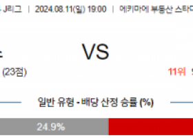 8월11일 J리그 사간도스 우라와 아시아축구분석 스포츠분석