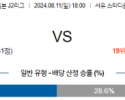 8월11일 J2리그 아키타 가고시마 아시아축구분석 스포츠분석