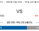 8월11일 J리그 산프히로시마 세레소오사카 아시아축구분석 스포츠분석