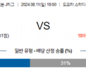 8월11일 J리그 나고야 도쿄베르디 아시아축구분석 스포츠분석