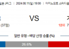 8월11일 J리그 FC도쿄 가와사키 아시아축구분석 스포츠분석