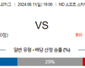 8월11일 J2리그 야마가타 도쿠시마 아시아축구분석 스포츠분석