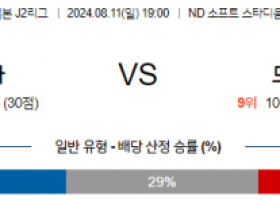 8월11일 J2리그 야마가타 도쿠시마 아시아축구분석 스포츠분석