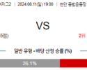 8월11일 K리그2 천안 전남 아시아축구분석 스포츠분석