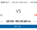 8월10일 2024 올림픽농구 미국(W) 호주(W) 국내외농구분석 스포츠분석