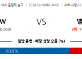 8월10일 2024 올림픽농구 프랑스(W) 벨기에(W) 국내외농구분석 스포츠분석