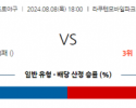 8월 8일 18:00 NPB 라쿠텐 니혼햄 한일야구분석 스포츠분석