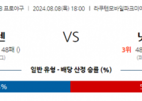 8월 8일 18:00 NPB 라쿠텐 니혼햄 한일야구분석 스포츠분석