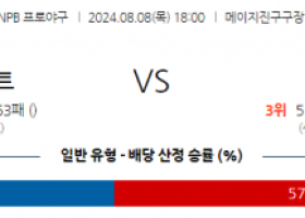 8월 8일 18:00 NPB 야쿠르트 한신 한일야구분석 스포츠분석