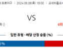 8월 8일 18:00 NPB 오릭스 세이부 한일야구분석 스포츠분석