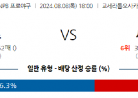 8월 8일 18:00 NPB 오릭스 세이부 한일야구분석 스포츠분석