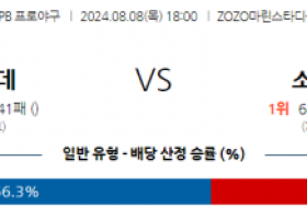 8월 8일 18:00 NPB 지바롯데 소프트뱅크 한일야구분석 스포츠분석