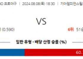 8월 8일 18:30 KBO KIA KT 한일야구분석 스포츠분석