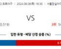 8월 8일 18:30 KBO 두산 LG 한일야구분석 스포츠분석